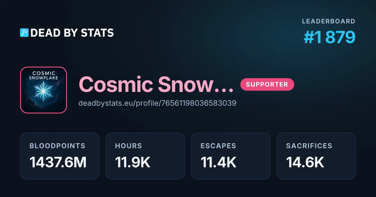 A generated Open Graph share card showing a player avatar, nickname, supporter badge, leaderboard rank and four headline statistics